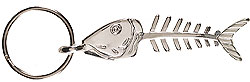 B_Key_FISHnew